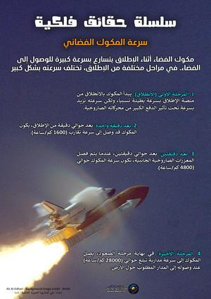 A space shuttle with it boosters still attached with Arabic text in the foreground