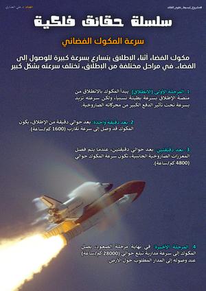 A space shuttle with it boosters still attached with Arabic text in the foreground